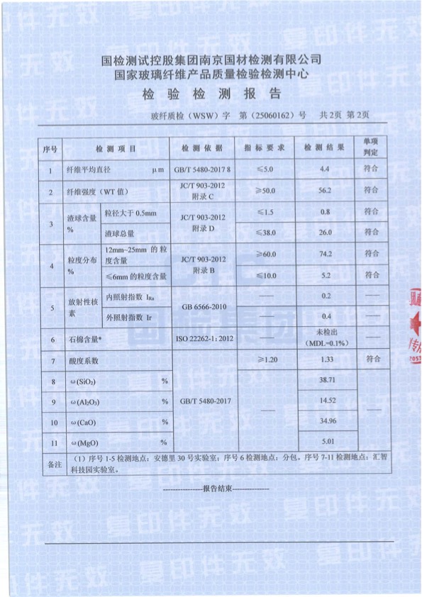 报告4